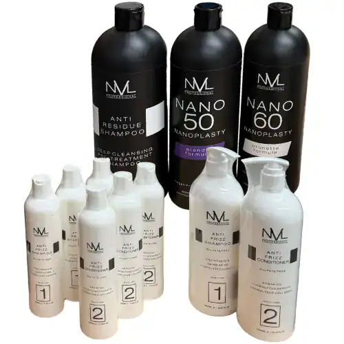 NVL Nanoplasty Complete Kit